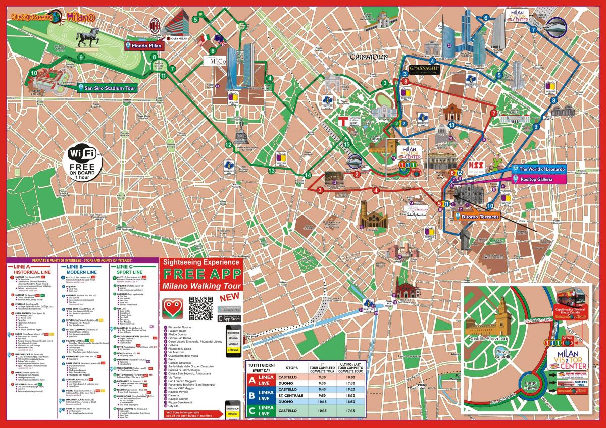 milaan hop-on-hop-off route kaart